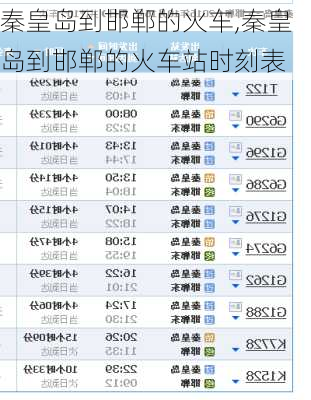 秦皇岛到邯郸的火车,秦皇岛到邯郸的火车站时刻表