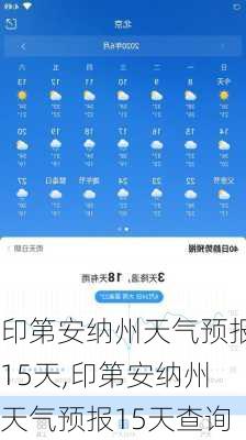 印第安纳州天气预报15天,印第安纳州天气预报15天查询