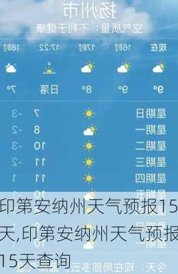 印第安纳州天气预报15天,印第安纳州天气预报15天查询