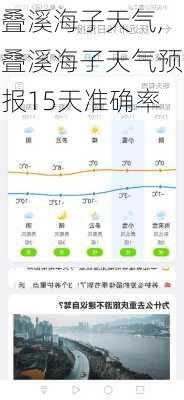 叠溪海子天气,叠溪海子天气预报15天准确率