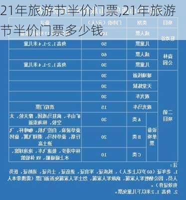 21年旅游节半价门票,21年旅游节半价门票多少钱