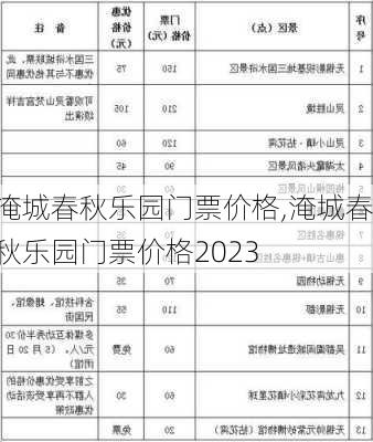 淹城春秋乐园门票价格,淹城春秋乐园门票价格2023