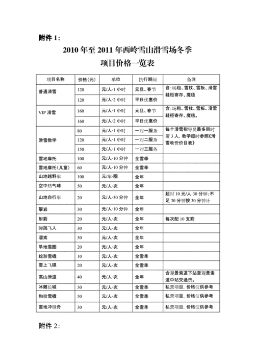 哈尔滨滑雪场价格,哈尔滨滑雪场价格表