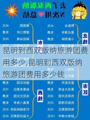 昆明到西双版纳旅游团费用多少,昆明到西双版纳旅游团费用多少钱