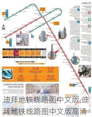 迪拜地铁线路图中文版,迪拜地铁线路图中文版高清