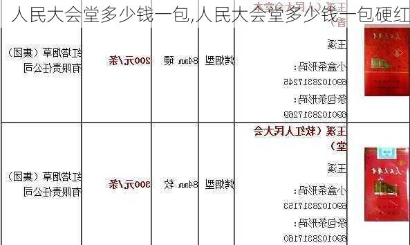 人民大会堂多少钱一包,人民大会堂多少钱一包硬红