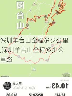 深圳羊台山全程多少公里,深圳羊台山全程多少公里路