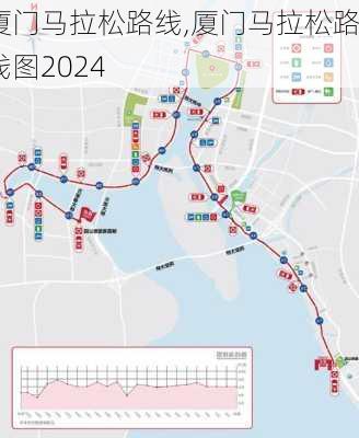 厦门马拉松路线,厦门马拉松路线图2024