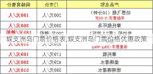 蜈支洲岛门票价格表,蜈支洲岛门票价格优惠政策