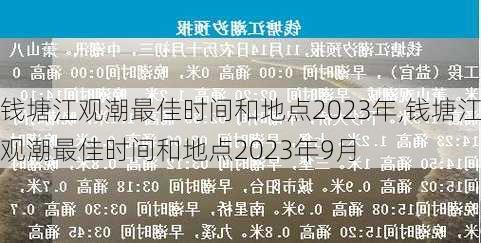 钱塘江观潮最佳时间和地点2023年,钱塘江观潮最佳时间和地点2023年9月