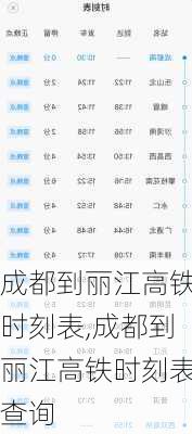 成都到丽江高铁时刻表,成都到丽江高铁时刻表查询