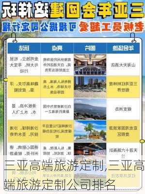 三亚高端旅游定制,三亚高端旅游定制公司排名