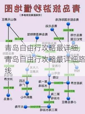 青岛自由行攻略最详细,青岛自由行攻略最详细路线