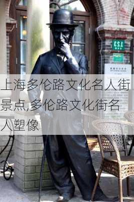 上海多伦路文化名人街景点,多伦路文化街名人塑像