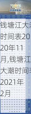 钱塘江大潮时间表2020年11月,钱塘江大潮时间表2021年2月