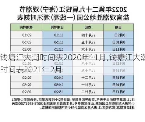 钱塘江大潮时间表2020年11月,钱塘江大潮时间表2021年2月