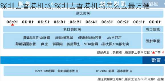 深圳去香港机场,深圳去香港机场怎么去最方便