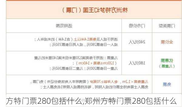 方特门票280包括什么,郑州方特门票280包括什么