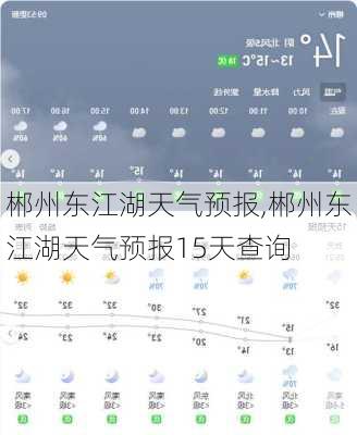 郴州东江湖天气预报,郴州东江湖天气预报15天查询