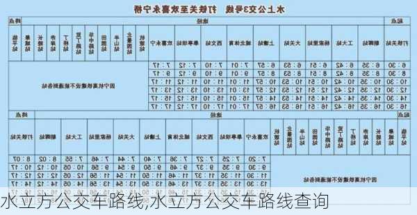 水立方公交车路线,水立方公交车路线查询