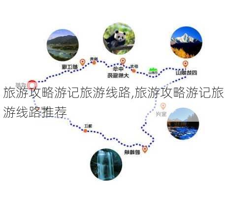 旅游攻略游记旅游线路,旅游攻略游记旅游线路推荐