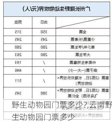 野生动物园门票多少?,云南野生动物园门票多少