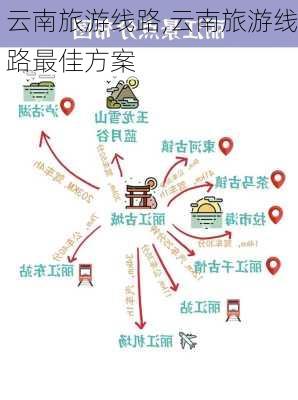 云南旅游线路,云南旅游线路最佳方案