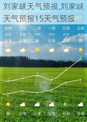 刘家峡天气预报,刘家峡天气预报15天气预报