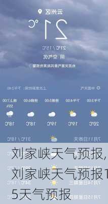 刘家峡天气预报,刘家峡天气预报15天气预报