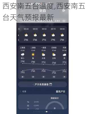 西安南五台温度,西安南五台天气预报最新