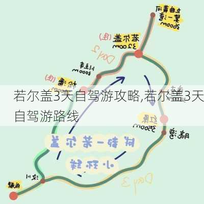 若尔盖3天自驾游攻略,若尔盖3天自驾游路线