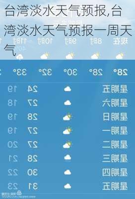 台湾淡水天气预报,台湾淡水天气预报一周天气