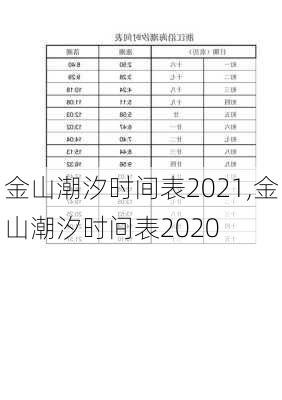 金山潮汐时间表2021,金山潮汐时间表2020