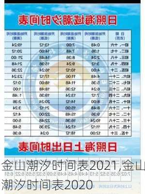 金山潮汐时间表2021,金山潮汐时间表2020