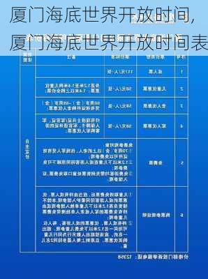 厦门海底世界开放时间,厦门海底世界开放时间表