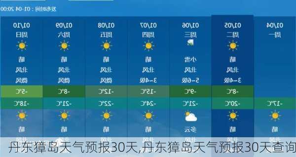 丹东獐岛天气预报30天,丹东獐岛天气预报30天查询