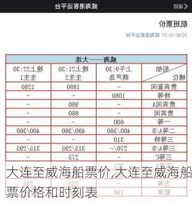 大连至威海船票价,大连至威海船票价格和时刻表