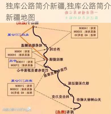 独库公路简介新疆,独库公路简介新疆地图