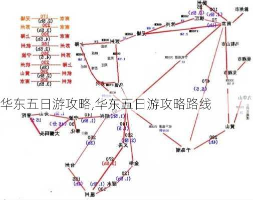 华东五日游攻略,华东五日游攻略路线