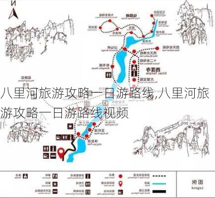 八里河旅游攻略一日游路线,八里河旅游攻略一日游路线视频