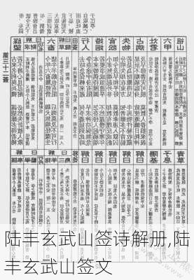 陆丰玄武山签诗解册,陆丰玄武山签文