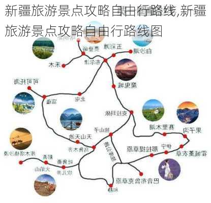 新疆旅游景点攻略自由行路线,新疆旅游景点攻略自由行路线图