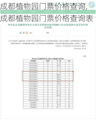 成都植物园门票价格查询,成都植物园门票价格查询表