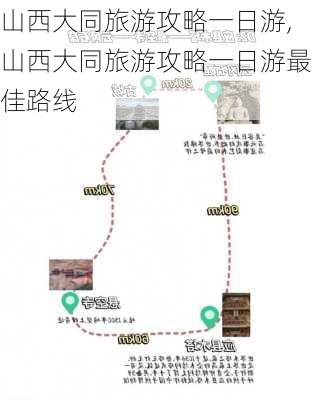 山西大同旅游攻略一日游,山西大同旅游攻略一日游最佳路线