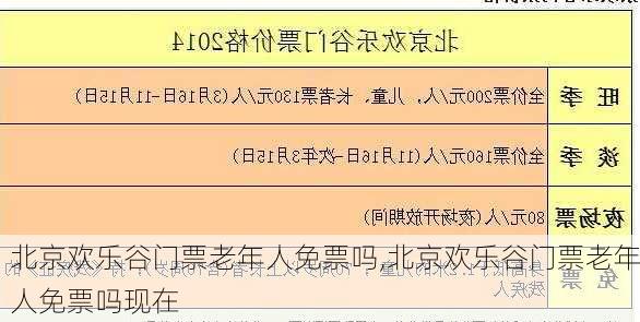 北京欢乐谷门票老年人免票吗,北京欢乐谷门票老年人免票吗现在