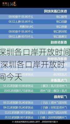 深圳各口岸开放时间,深圳各口岸开放时间今天