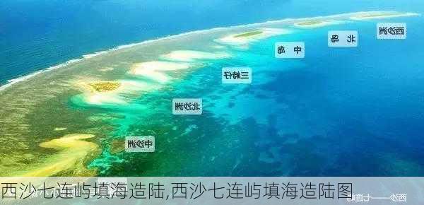 西沙七连屿填海造陆,西沙七连屿填海造陆图