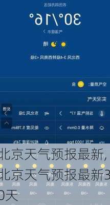 北京天气预报最新,北京天气预报最新30天