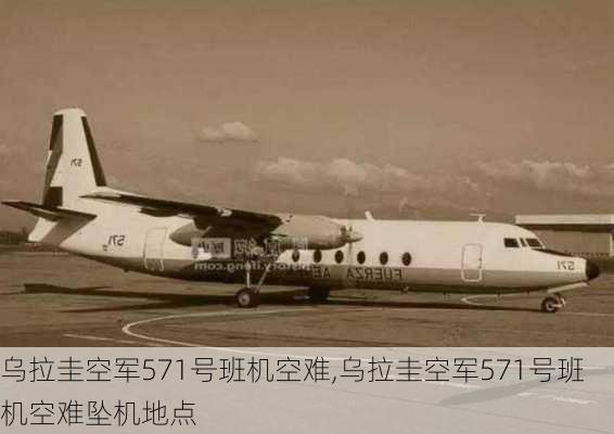 乌拉圭空军571号班机空难,乌拉圭空军571号班机空难坠机地点