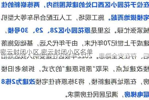 密云封闭小区,密云封闭小区名单